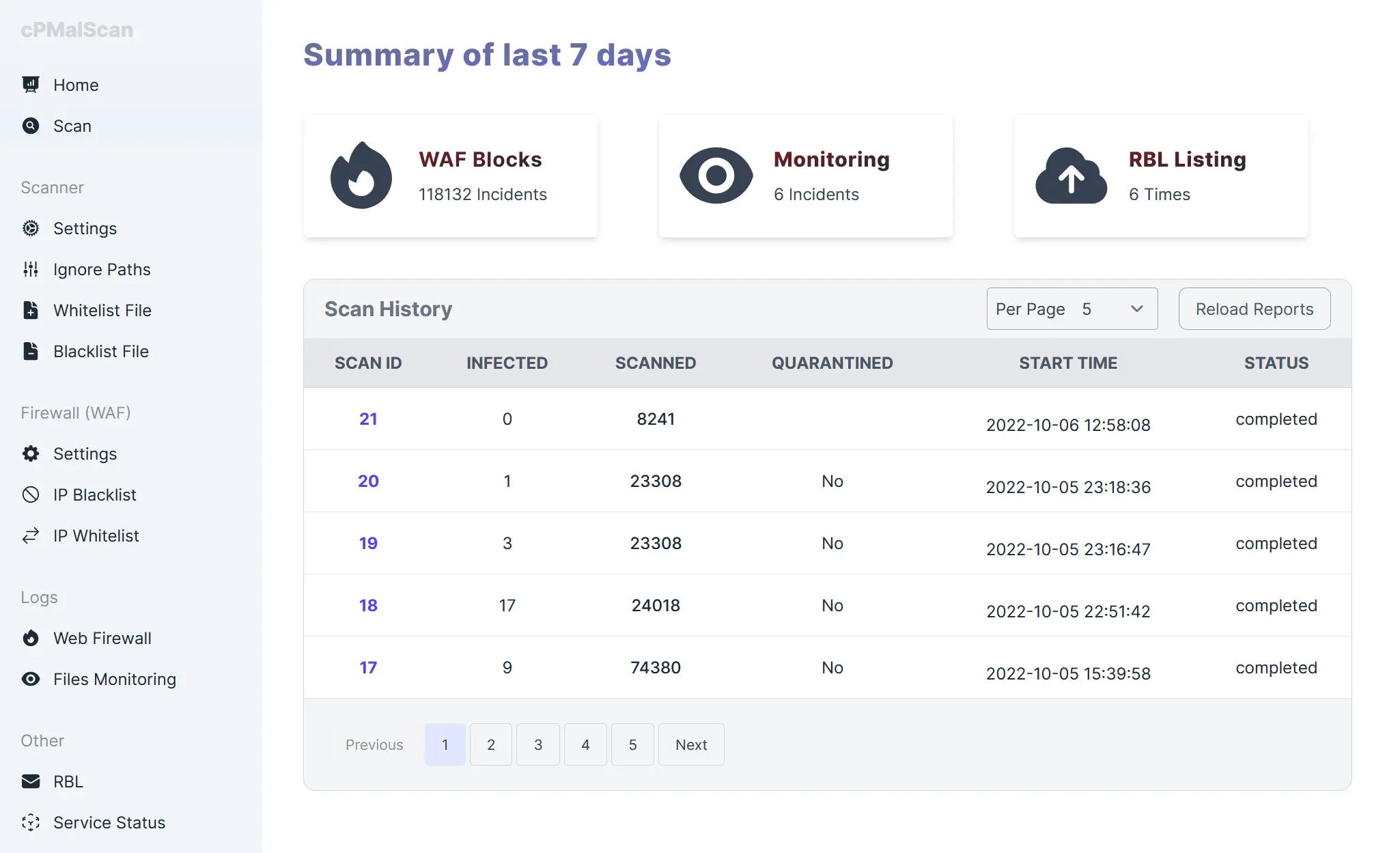 cpmalscan admin screenshot